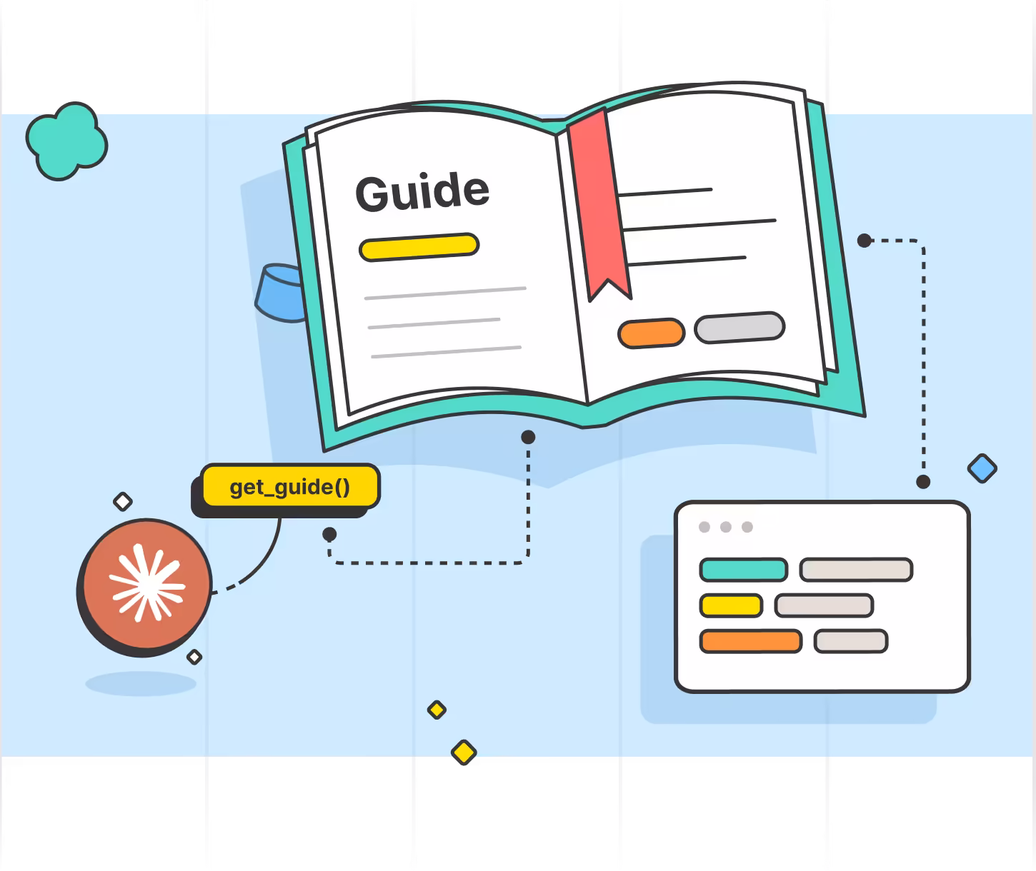 Illustration of an open guide book connecting to a get_guide() call and a retrieval window