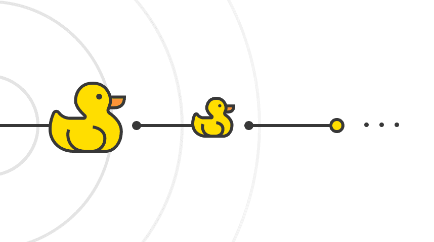Scales Vertically and Horizontally to handle Spikey Workloads