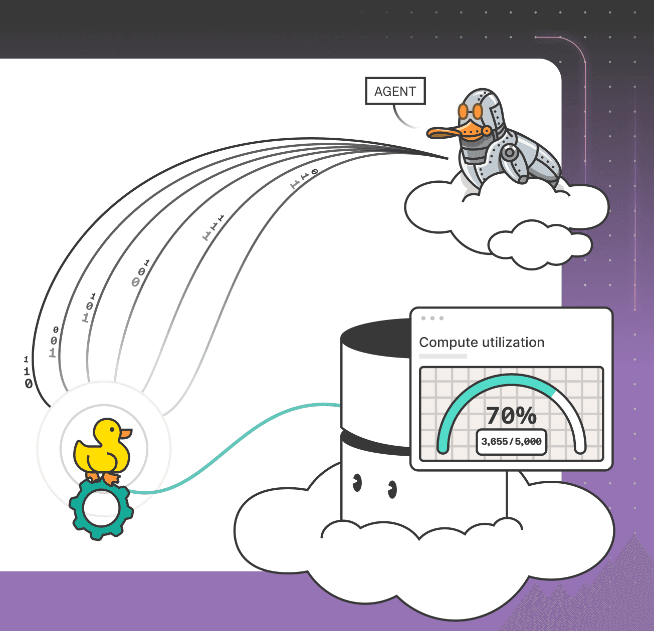 Sandboxed for AI Agents