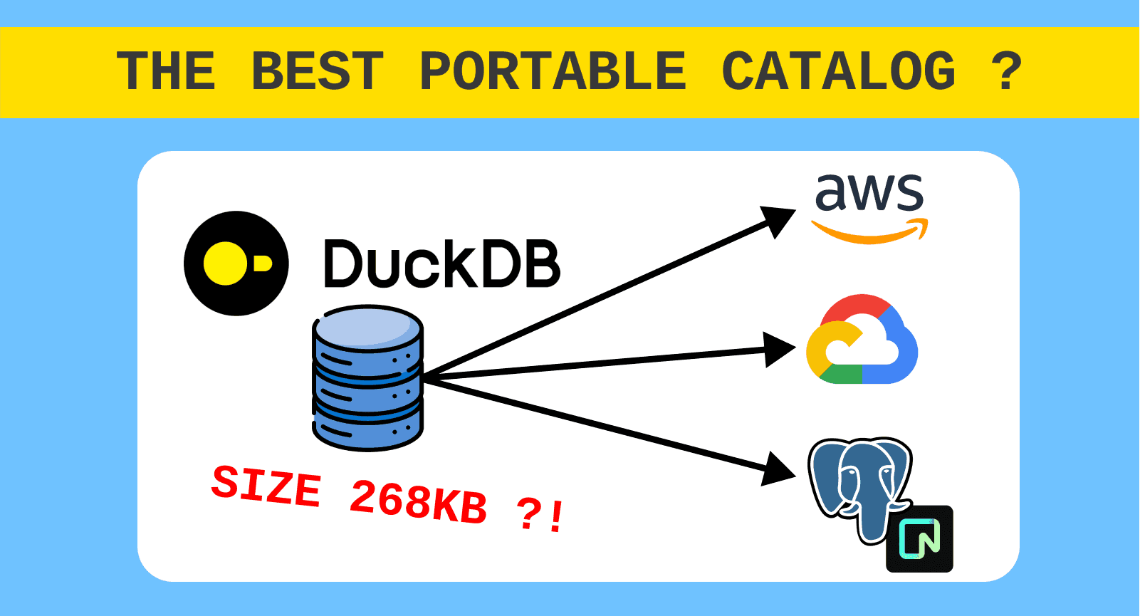 From Data Lake to Lakehouse: Can DuckDB be the best portable data catalog?