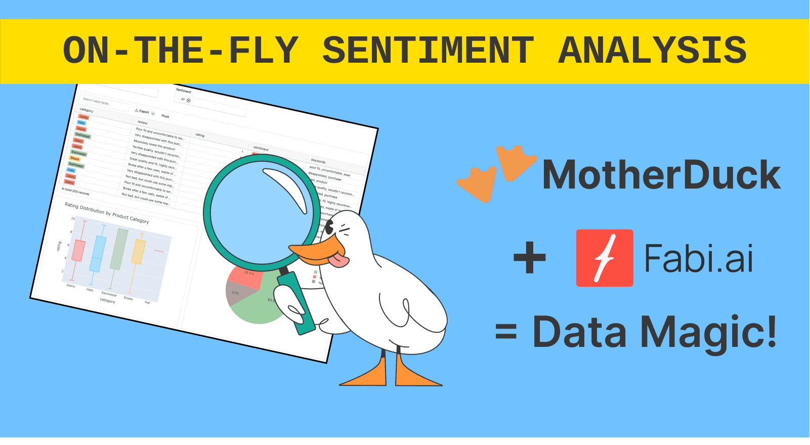 How to build an interactive, shareable sentiment analysis dashboard with MotherDuck & Fabi.ai