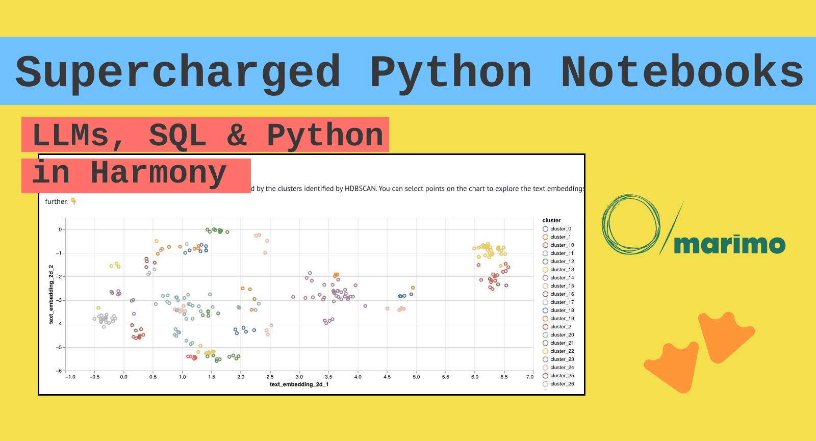 Visualizing text embeddings using MotherDuck and marimo