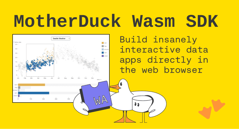 Build sub-second data applications with MotherDuck’s Wasm SDK
