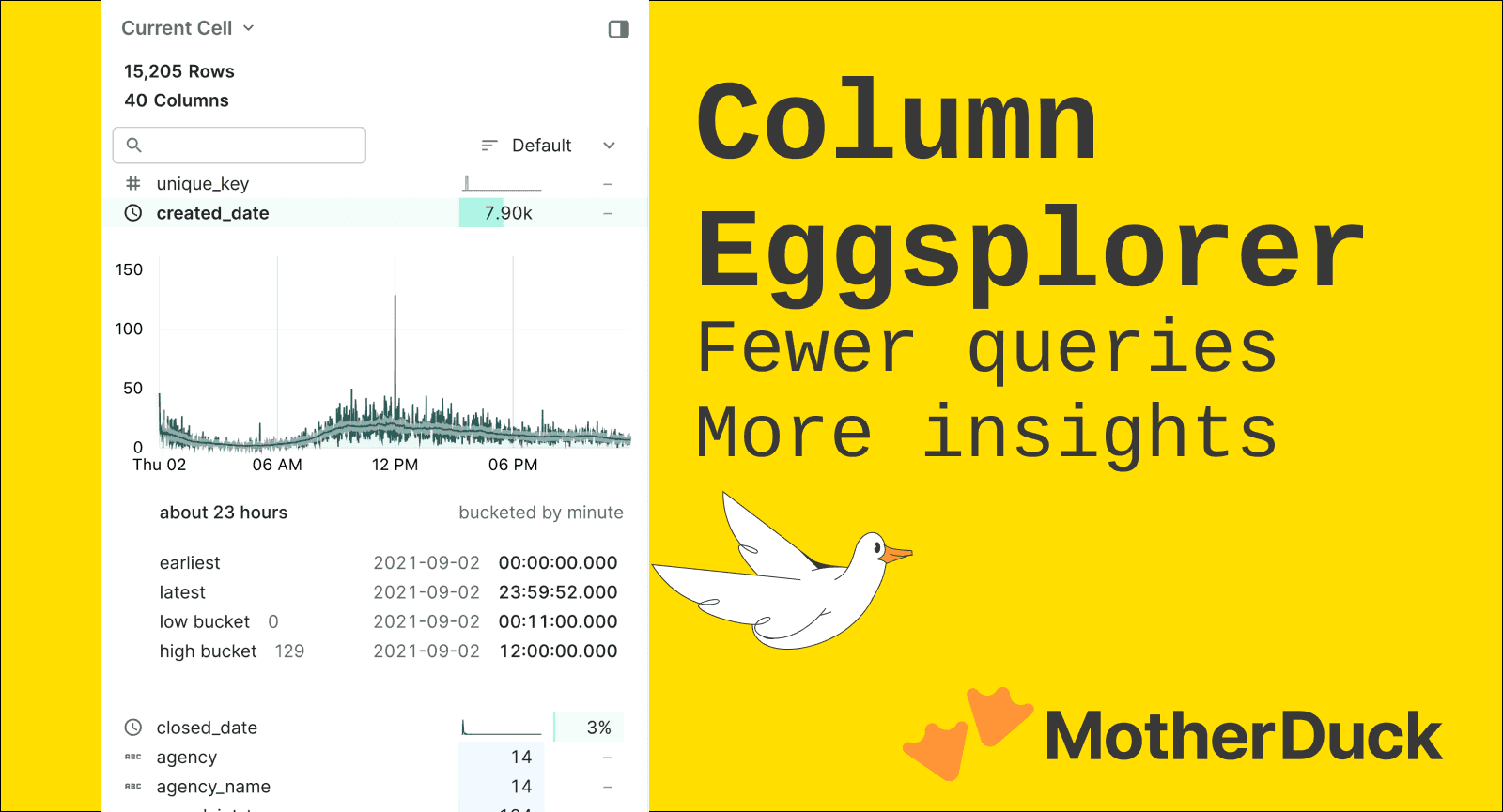 Introducing the Column Explorer: a bird’s-eye view of your data