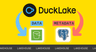 Getting Started with DuckLake: A New Table Format for Your Lakehouse