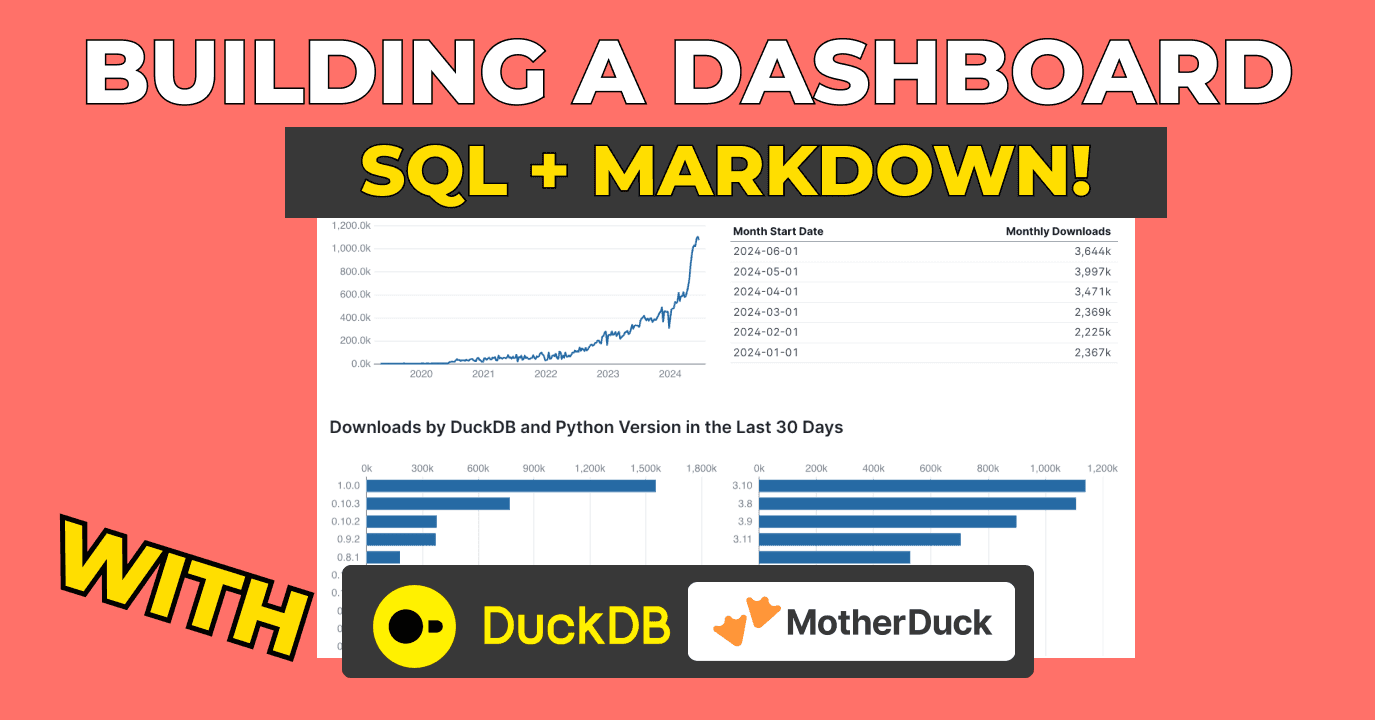Build a dashboard to monitor your python package usage with DuckDB & MotherDuck