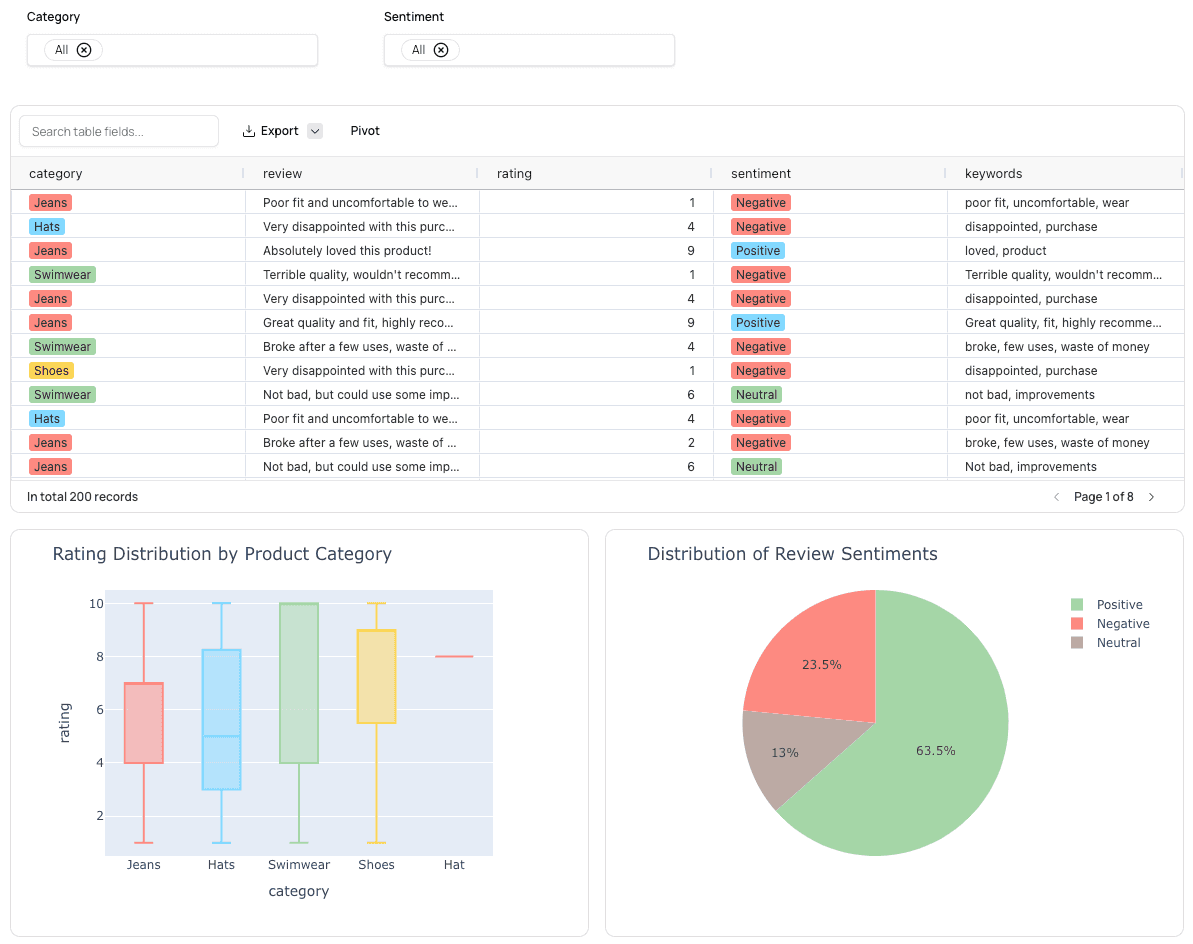 fabi_sentiment_dashboard.png