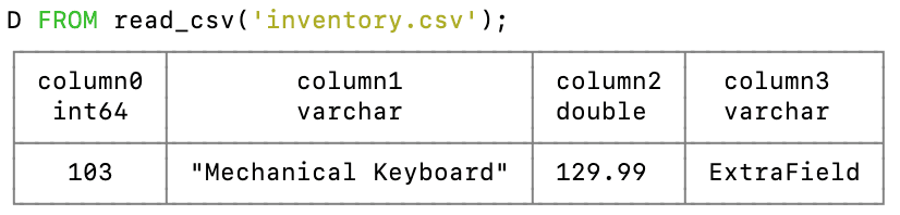 DuckDB CLI image