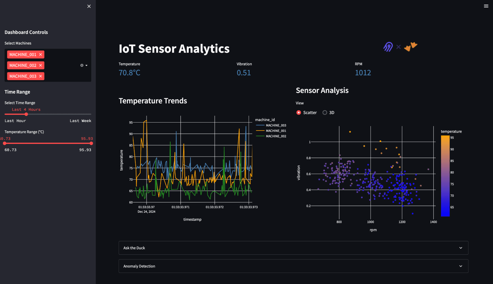 Simplifying IoT Analytics with MotherDuck