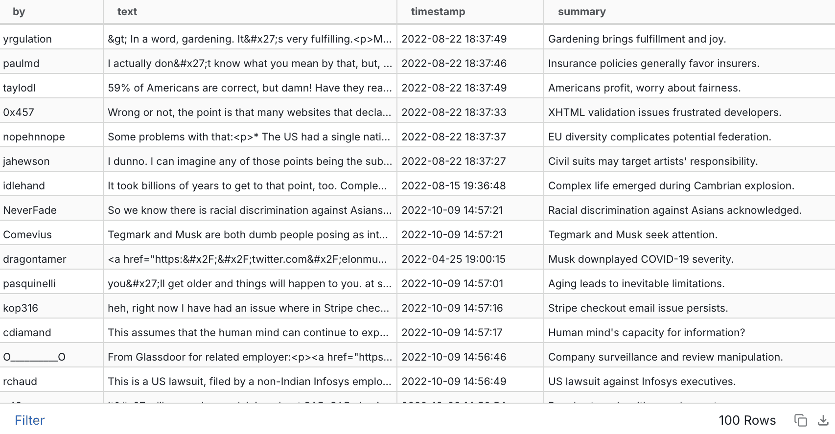 query results