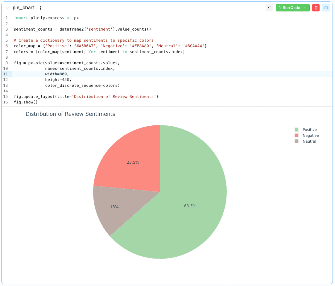 sentiment_pie_chart.png