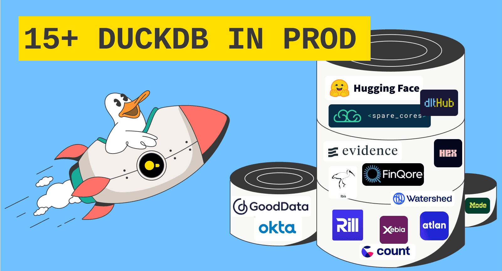 15+ Companies Using DuckDB in Production: A Comprehensive Guide