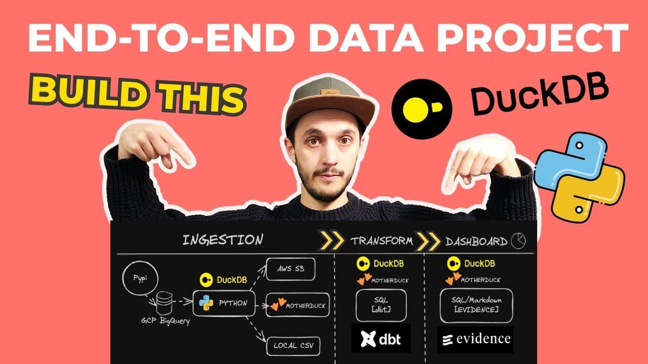 "DuckDB & Python | End-To-End Data Engineering Project (1/3)" video thumbnail