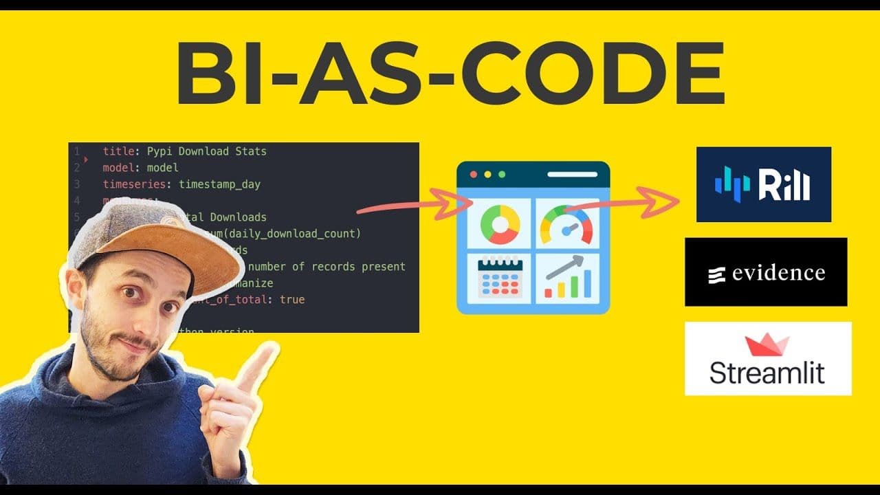 "The future of BI: Exploring the impact of BI-as-code tools with DuckDB" video thumbnail