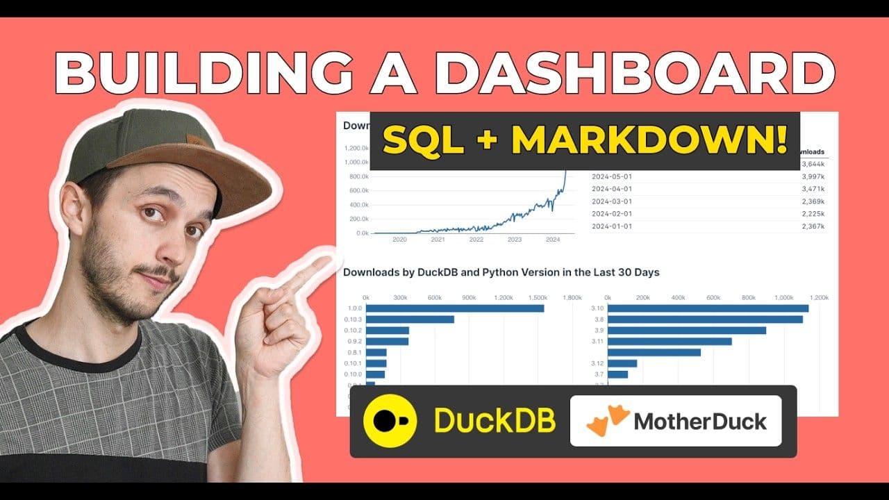 "DuckDB & dataviz | End-To-End Data Engineering Project (3/3)" video thumbnail