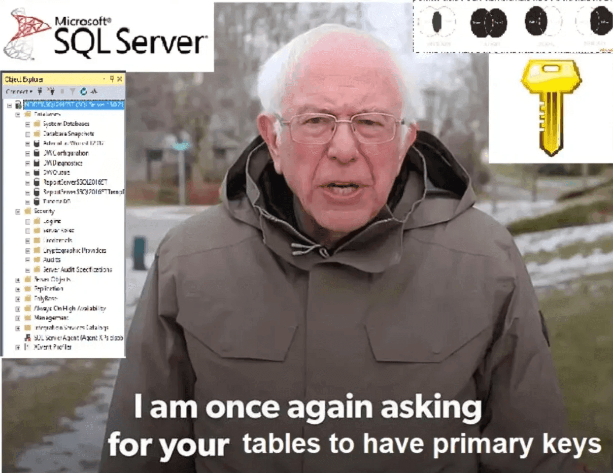 SQL