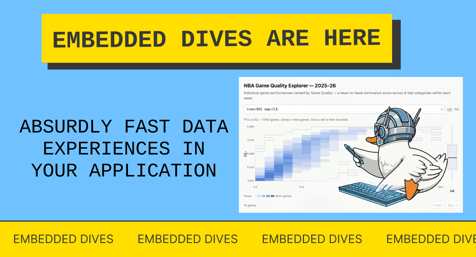 Embedded Dives: Interactive Data Apps for Customer-Facing Analytics