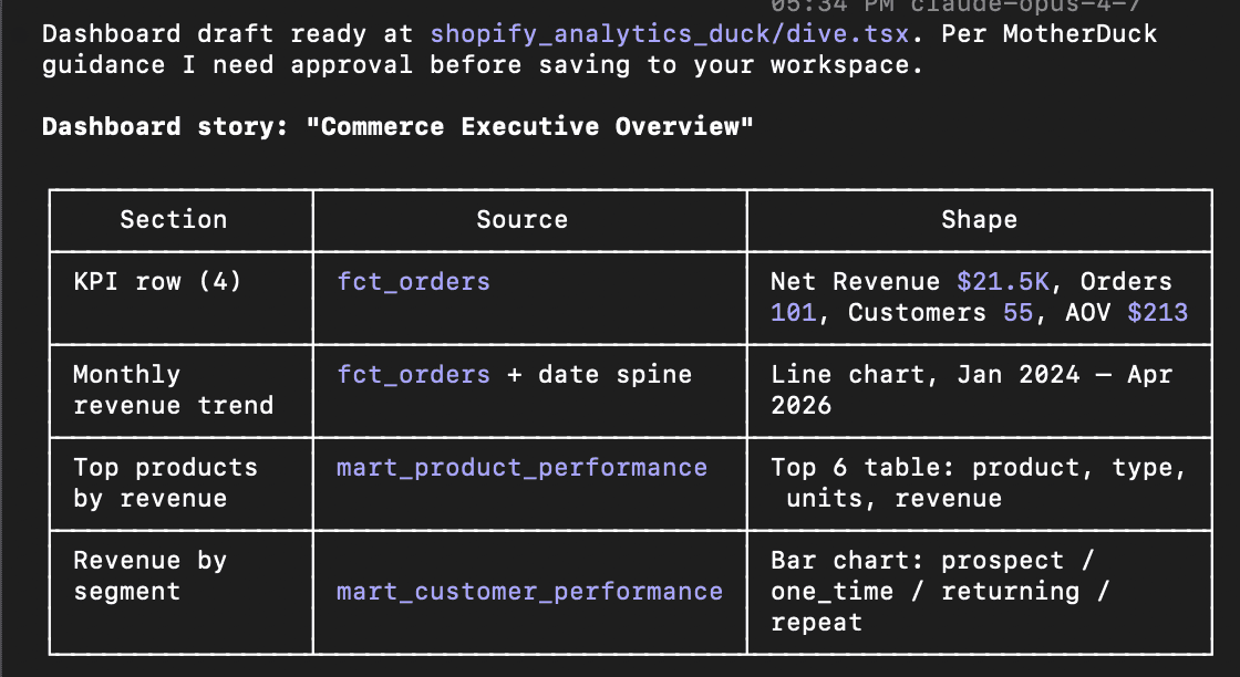 Previewing the report locally before saving it as a Dive