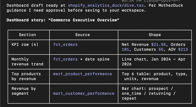 From MCP to Agent Skills: Teaching Your AI Agents to Actually Do Analytics