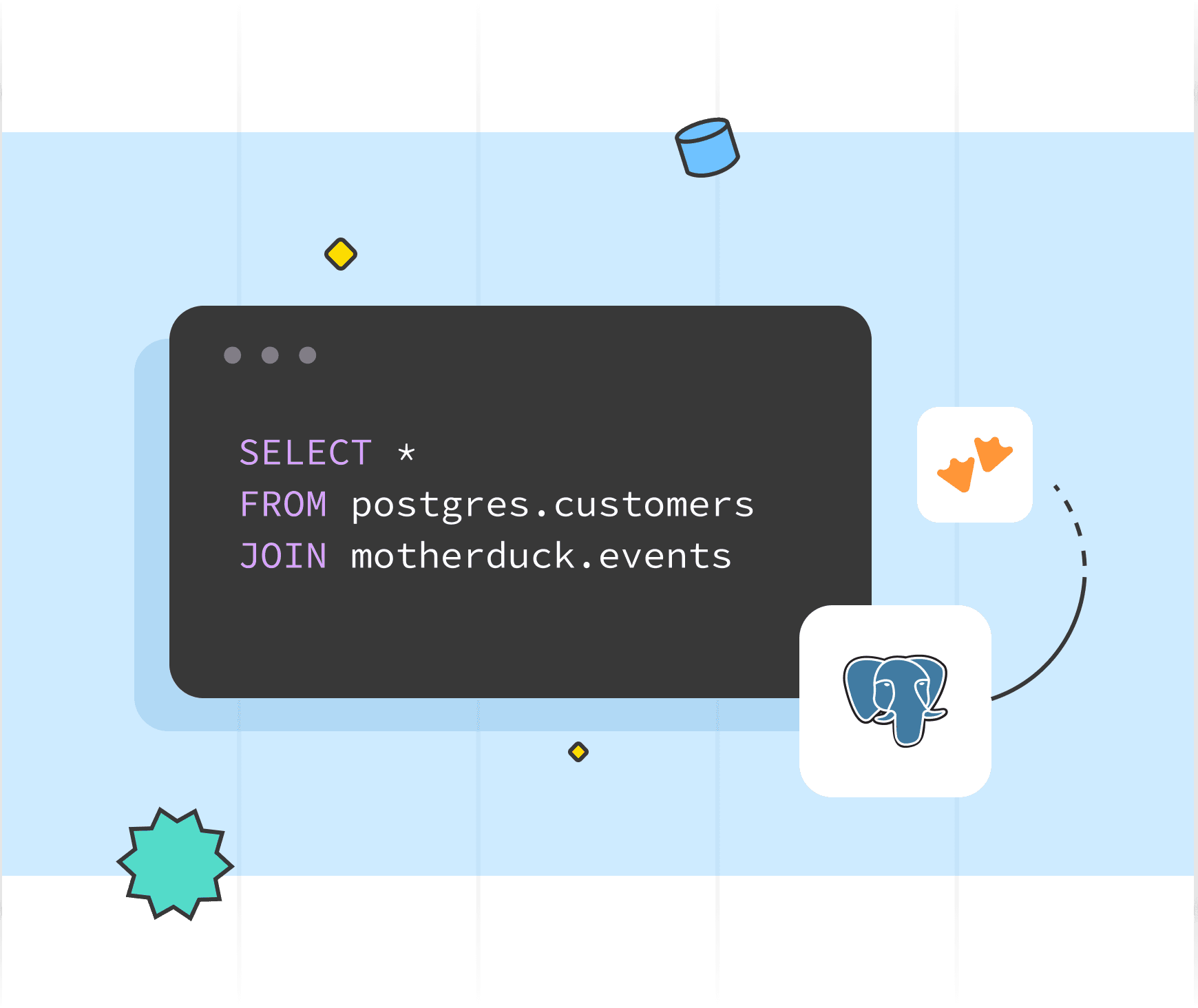 Hybrid workload optimization