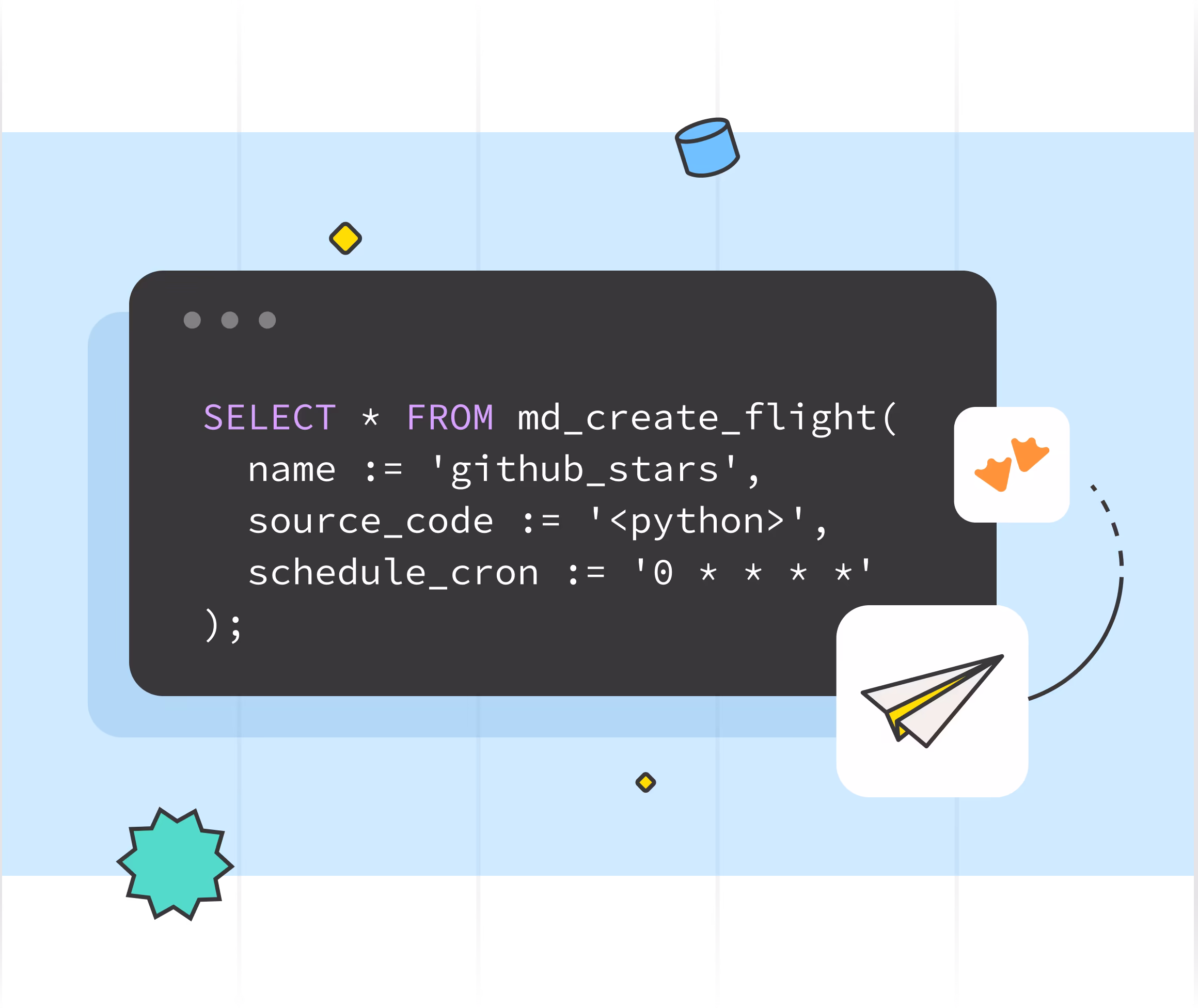 Illustration of a code editor showing Flight SQL table functions such as md_create_flight stacked together