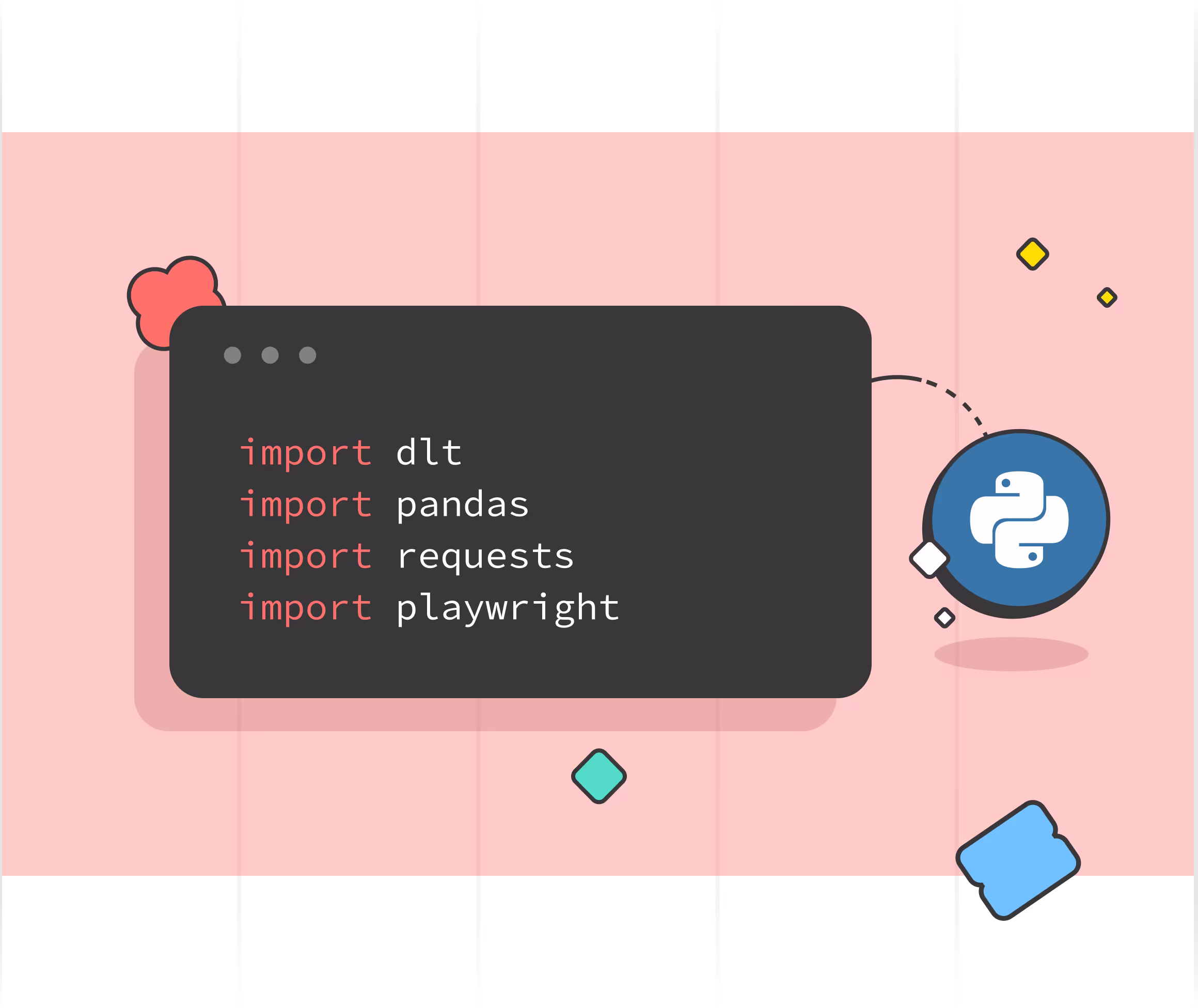 Illustration of a code editor showing Python imports including dlt, pandas, requests, and playwright