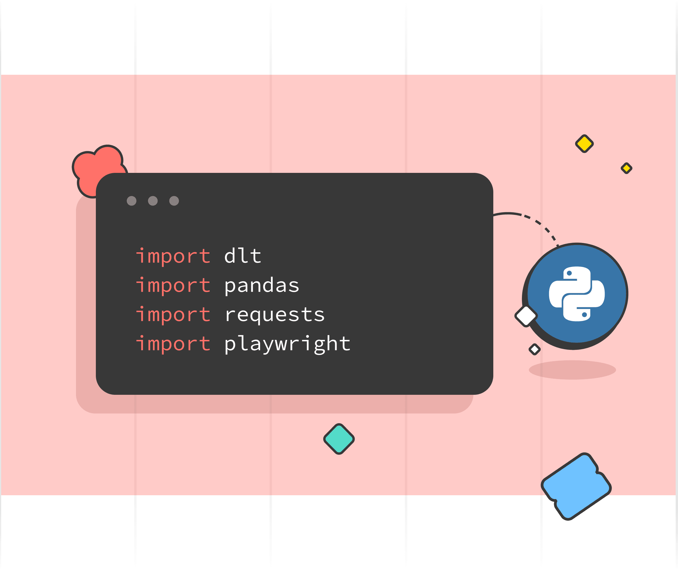 Illustration of a code editor showing Python imports including dlt, pandas, requests, and playwright