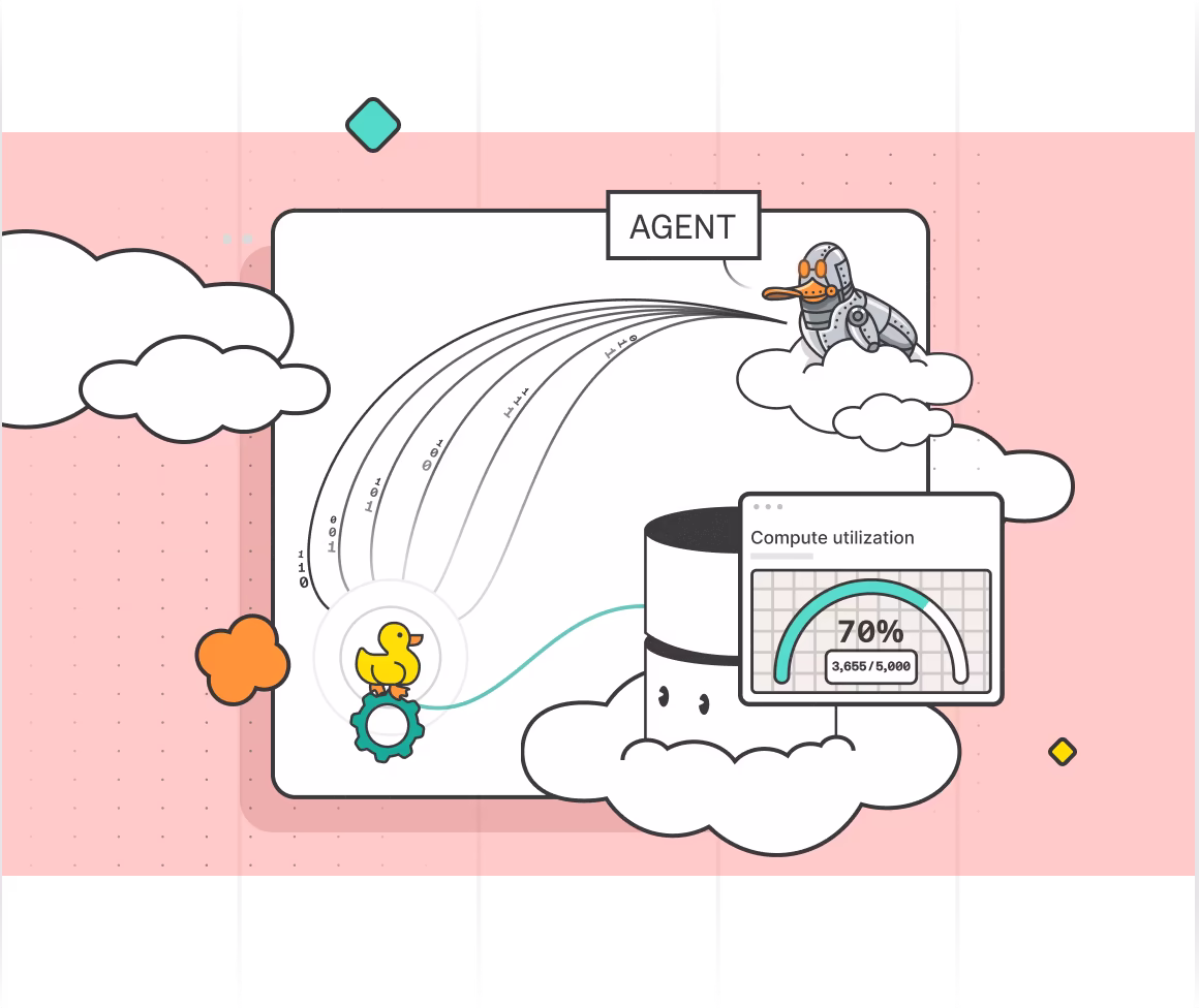 Hypertenancy Architecture