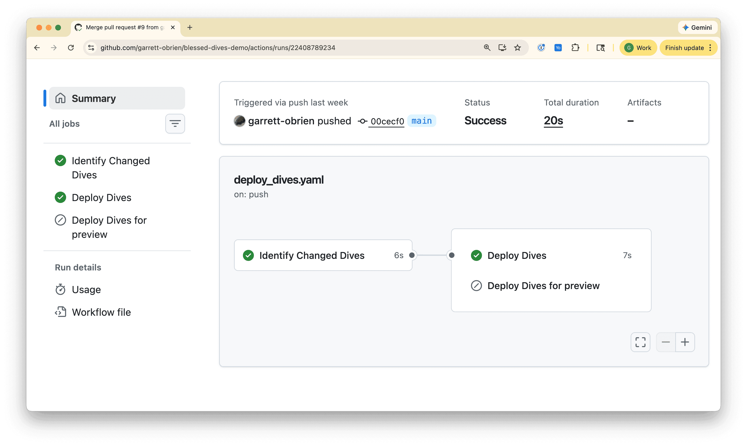 The deploy_dives.yaml GitHub Action after a merge to main — Identify Changed Dives, then Deploy Dives, completed in 20 seconds.