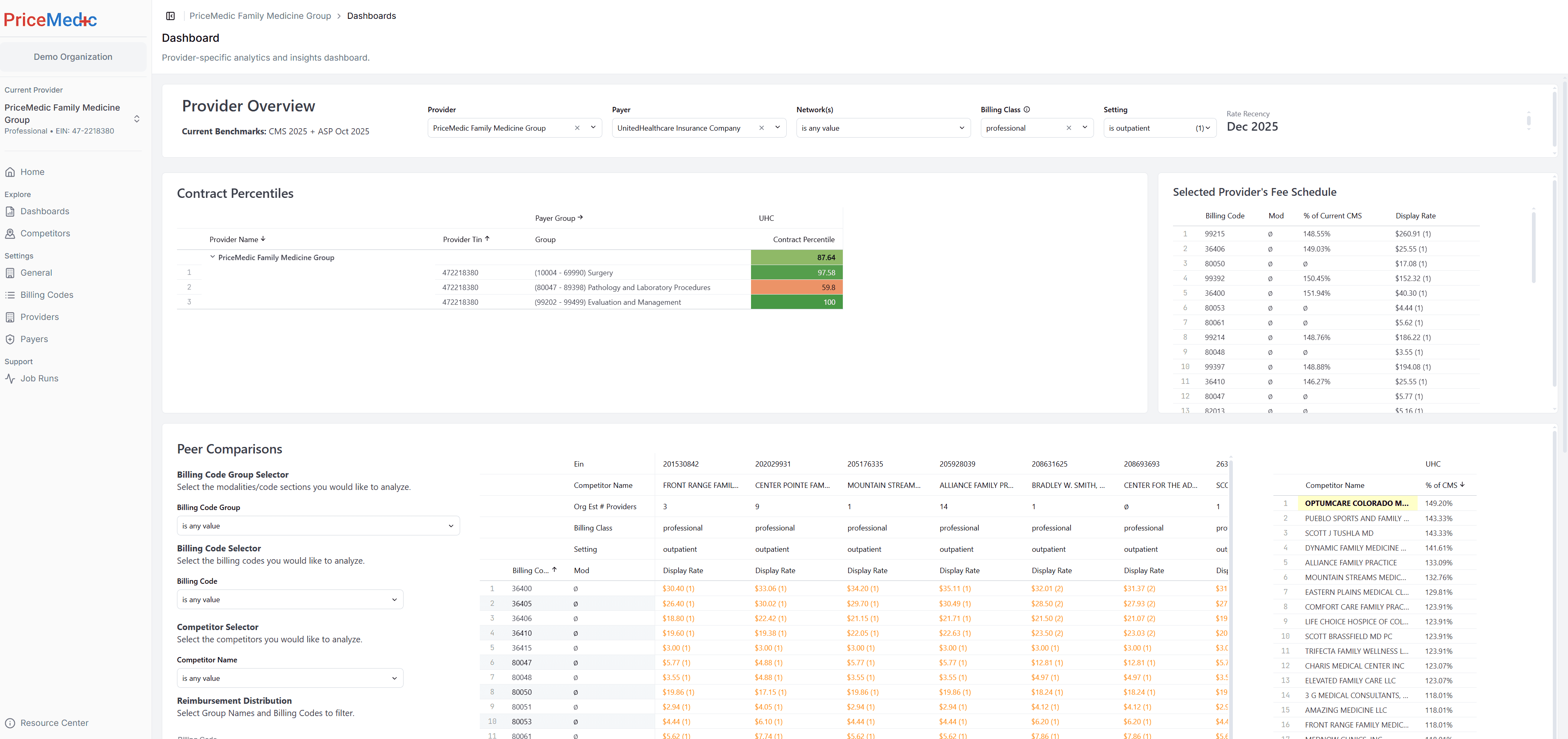 PriceMedic's reimbursement dashboard.