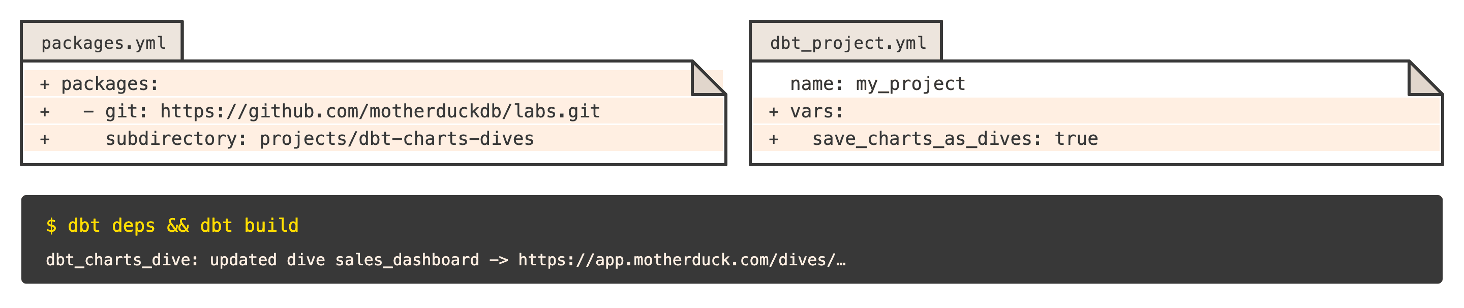 setting-the-dbt-package-up.png