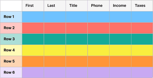 DuckDB vs SQLite: Performance, Scalability and Features