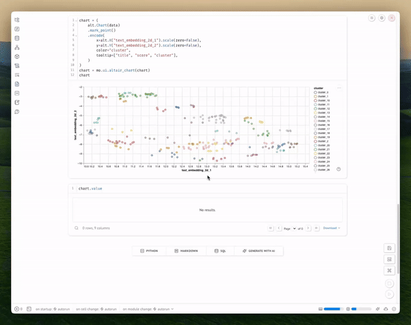 Supercharged Python Notebooks