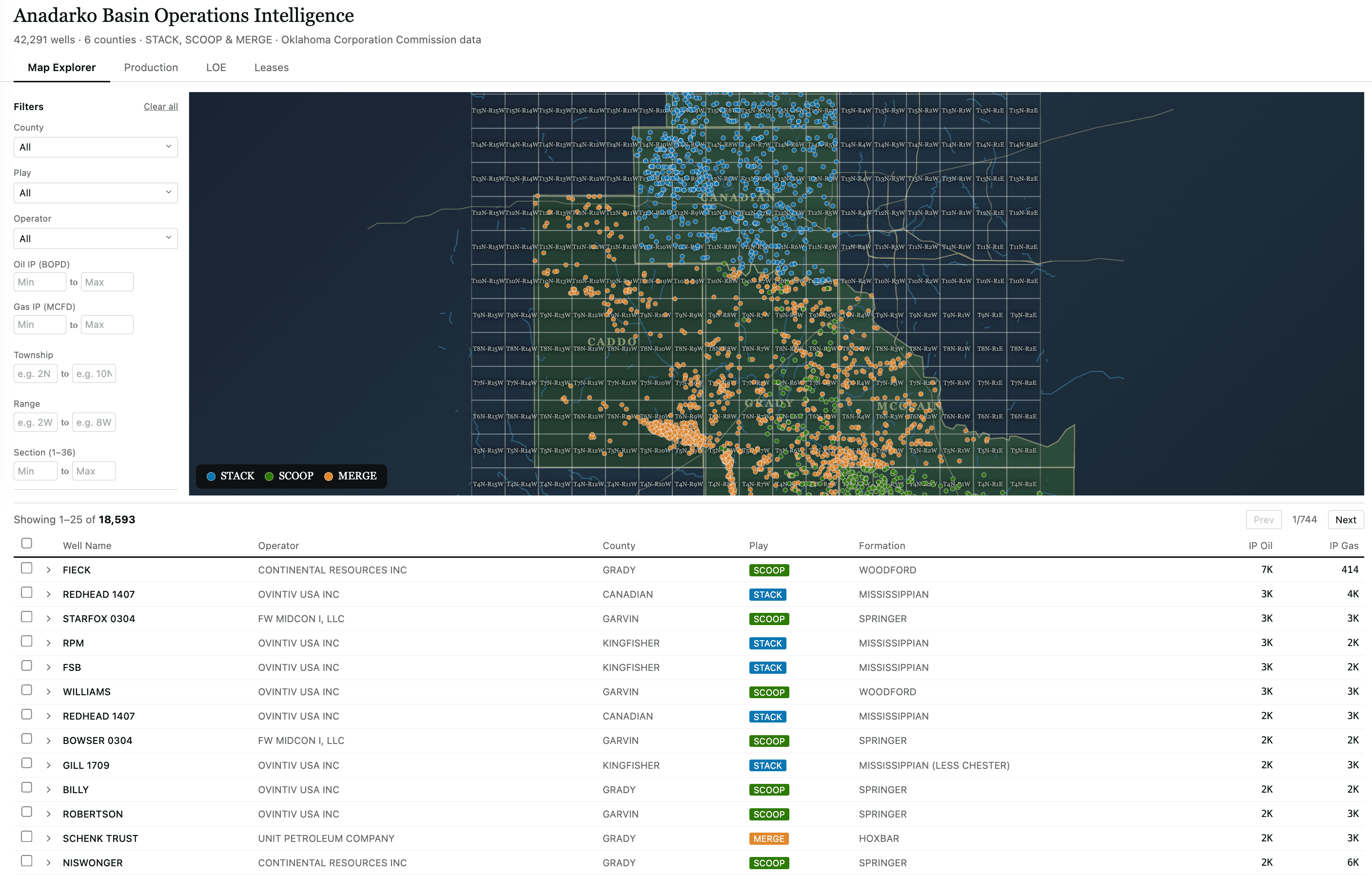 Screenshot of Anadarko Basin Operations Intelligence
