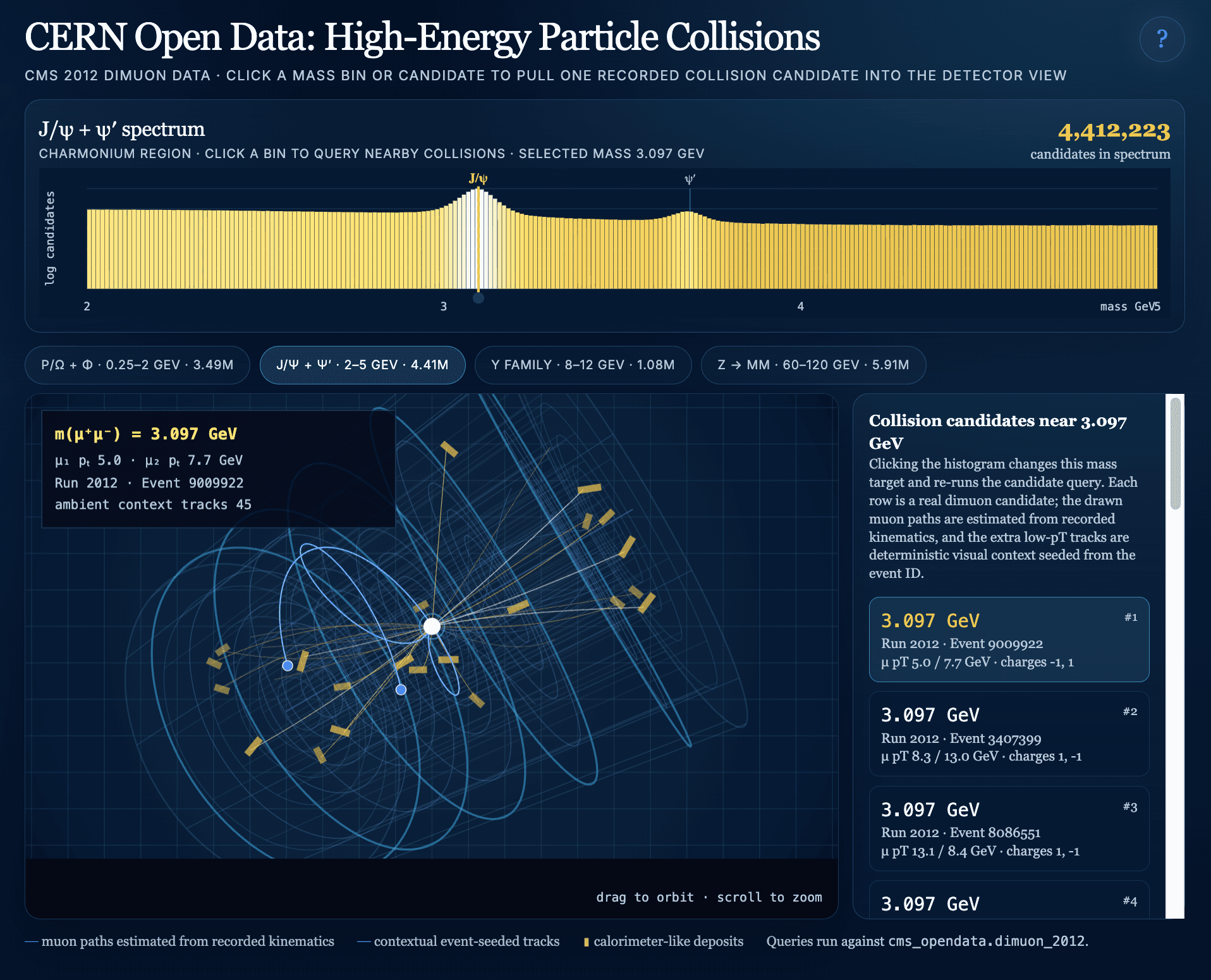CERN Open Data: High-Energy Particle Collisions