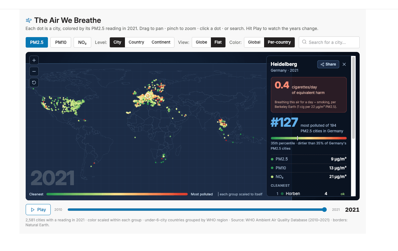 The Air We Breathe