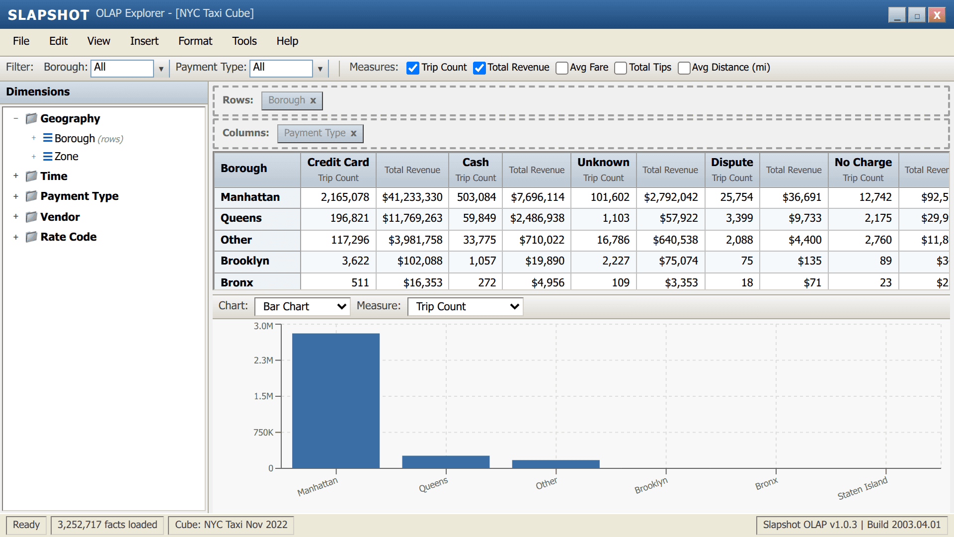 Screenshot of Slapshot OLAP Explorer