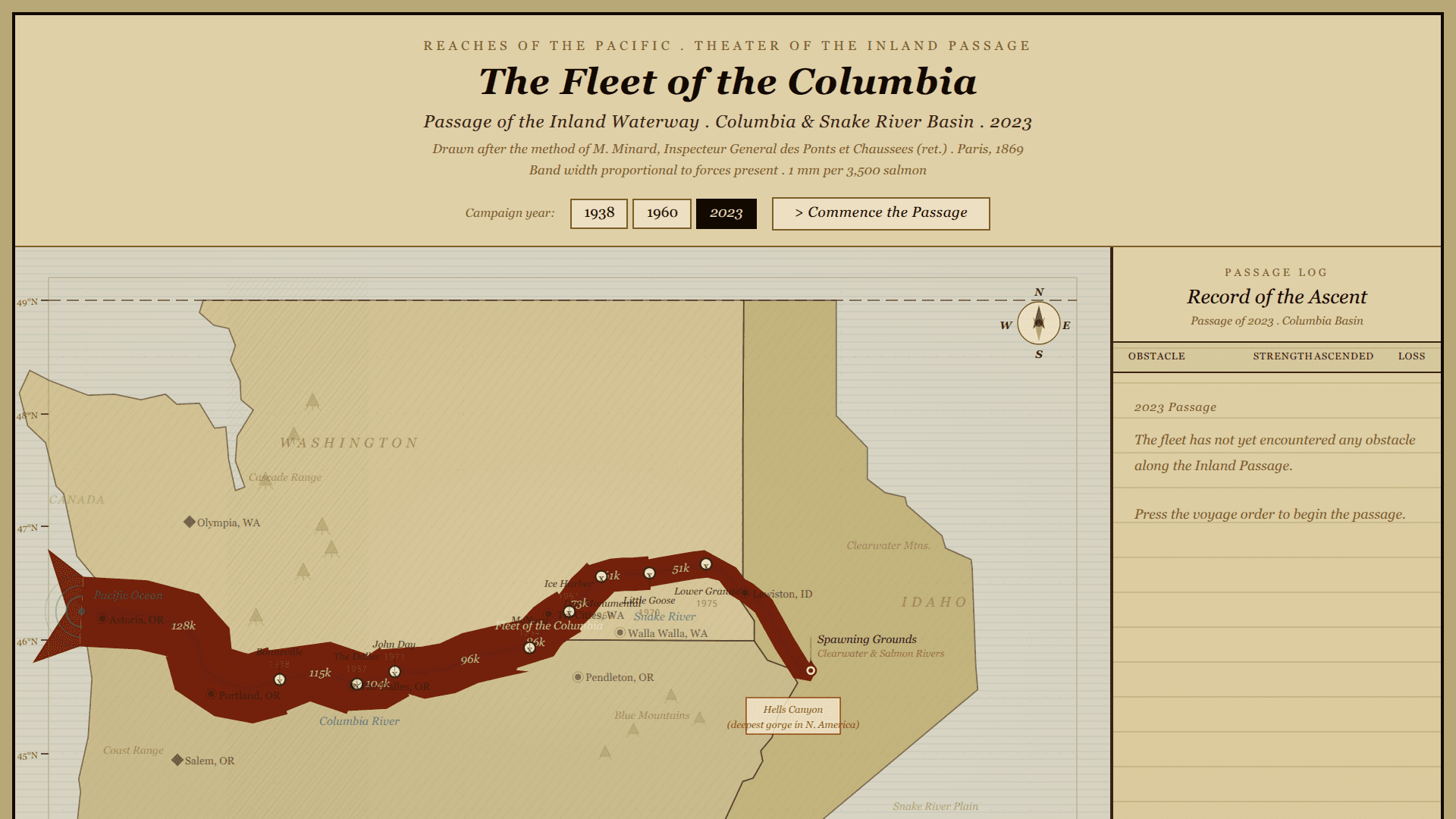 Screenshot of The Salmon Run — Columbia Basin Migration Atlas