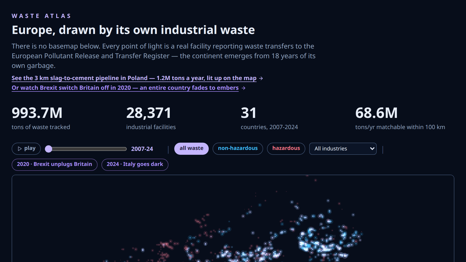 Waste Atlas β Europe, drawn by its own industrial waste