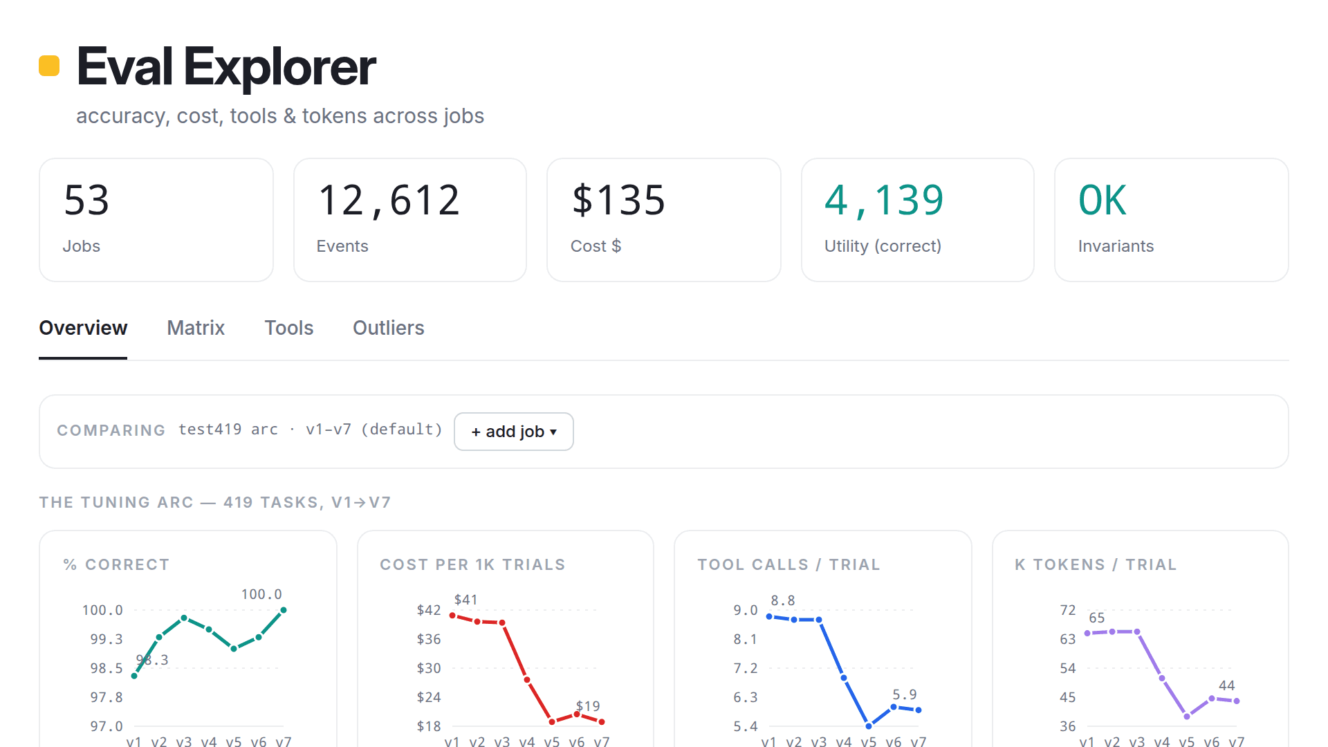 Screenshot of Eval Explorer (v2)
