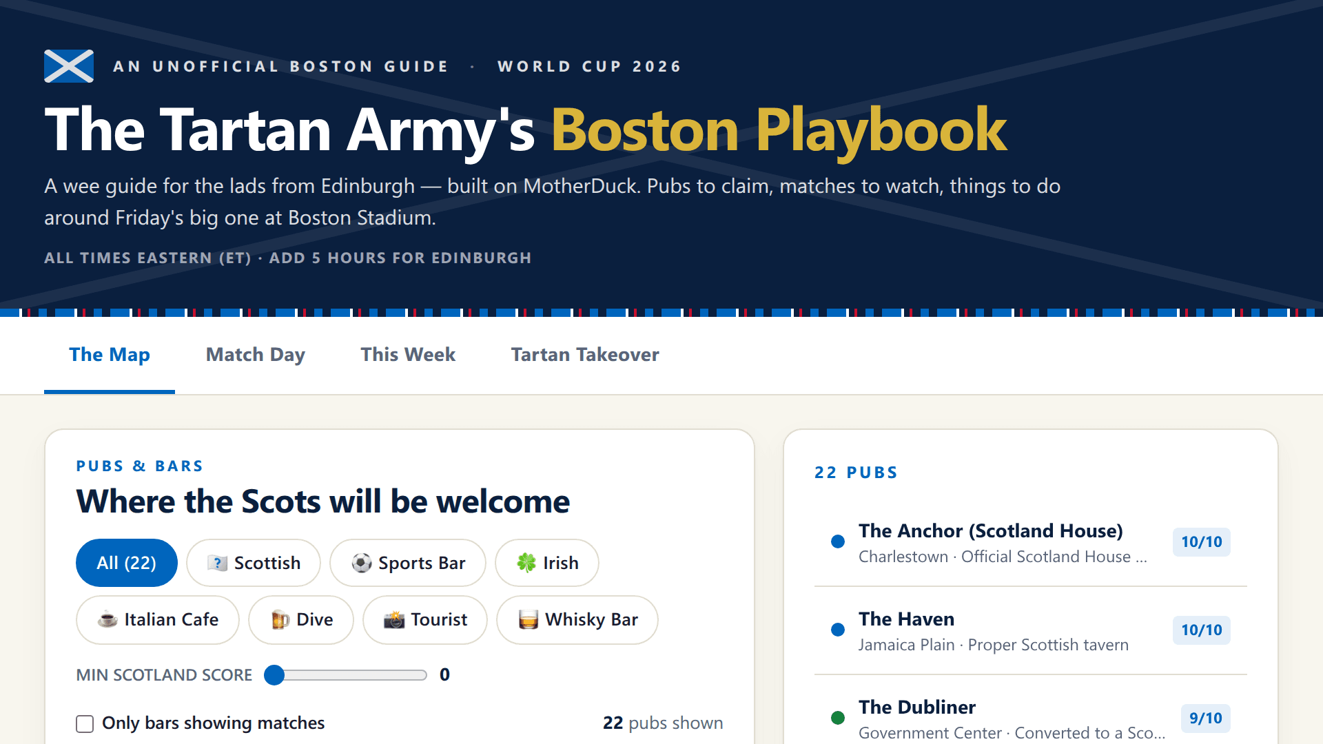 Screenshot of The Tartan Army's Boston Playbook