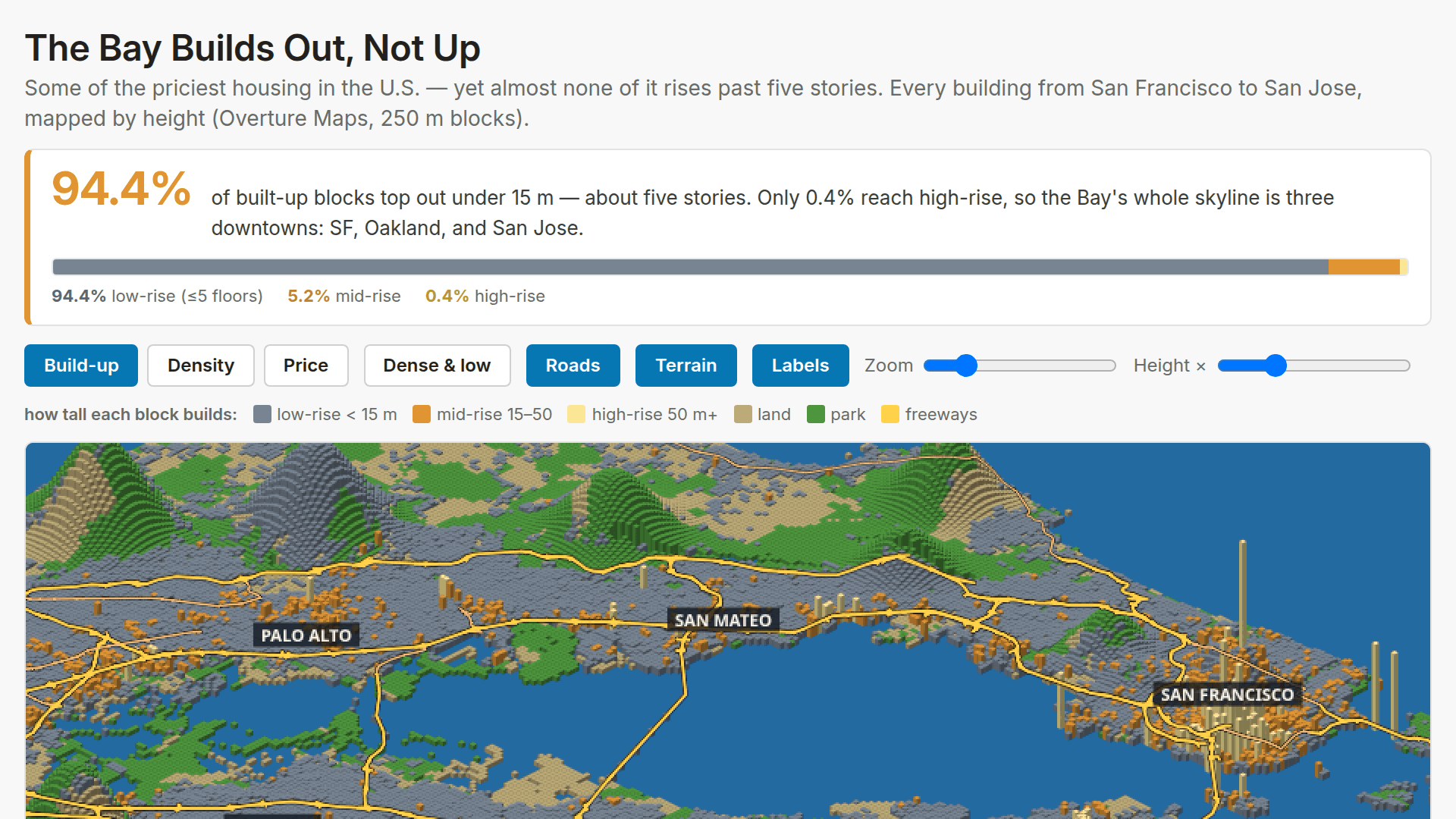 Screenshot of The Bay Builds Out, Not Up