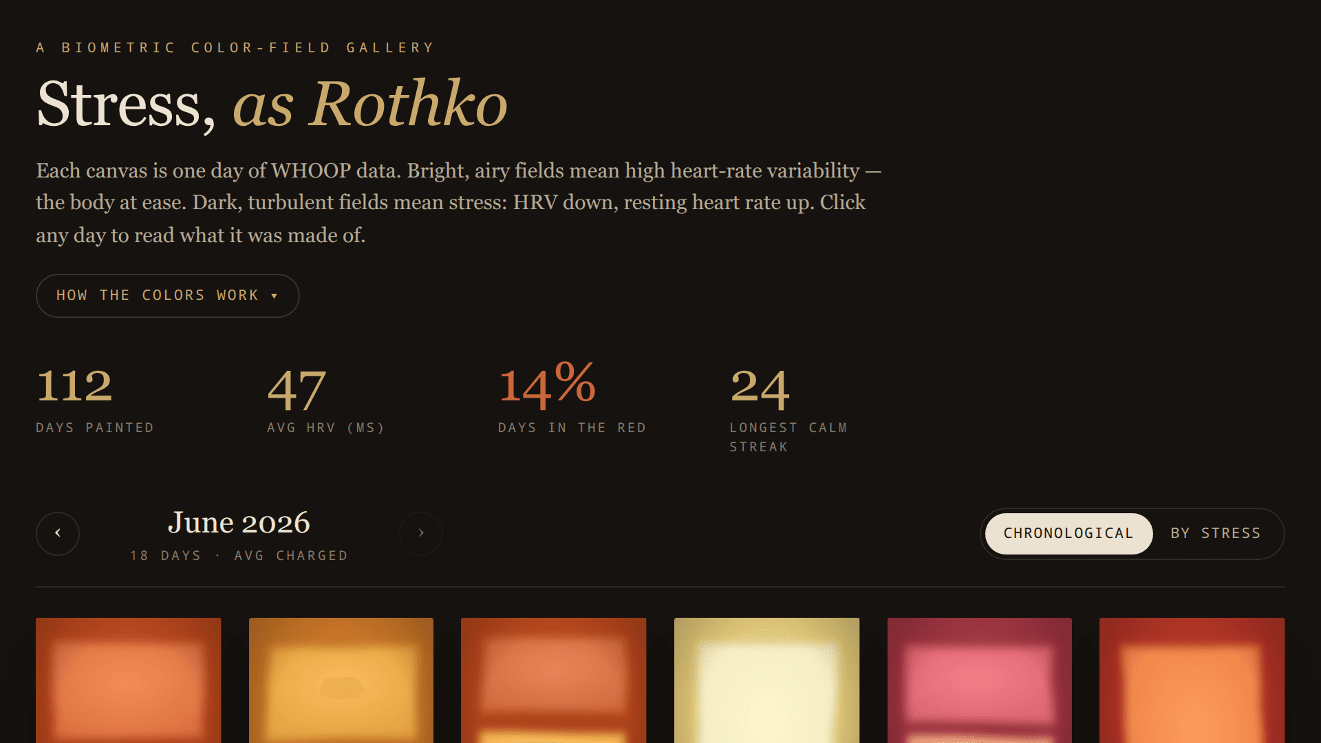 Screenshot of Stress, as Rothko
