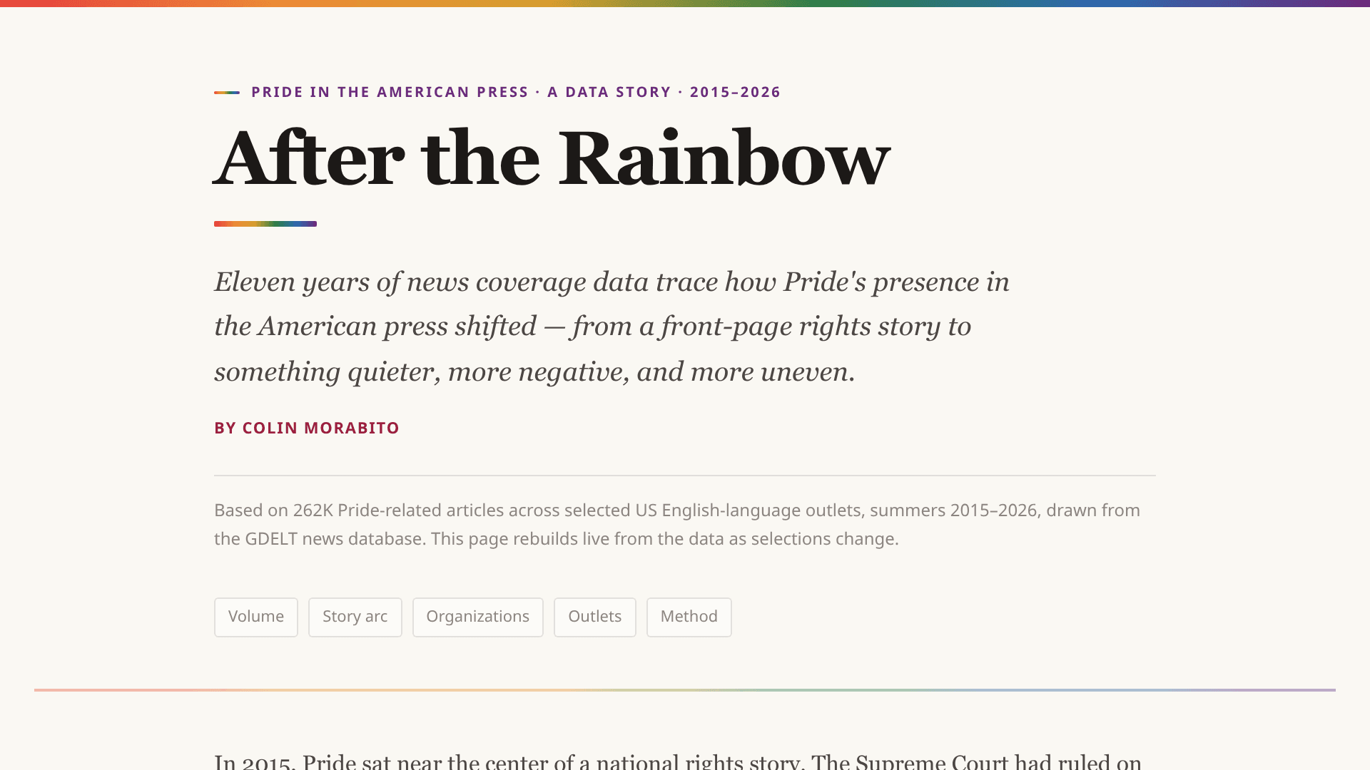 After the Rainbow β Pride Coverage, 2015β2026