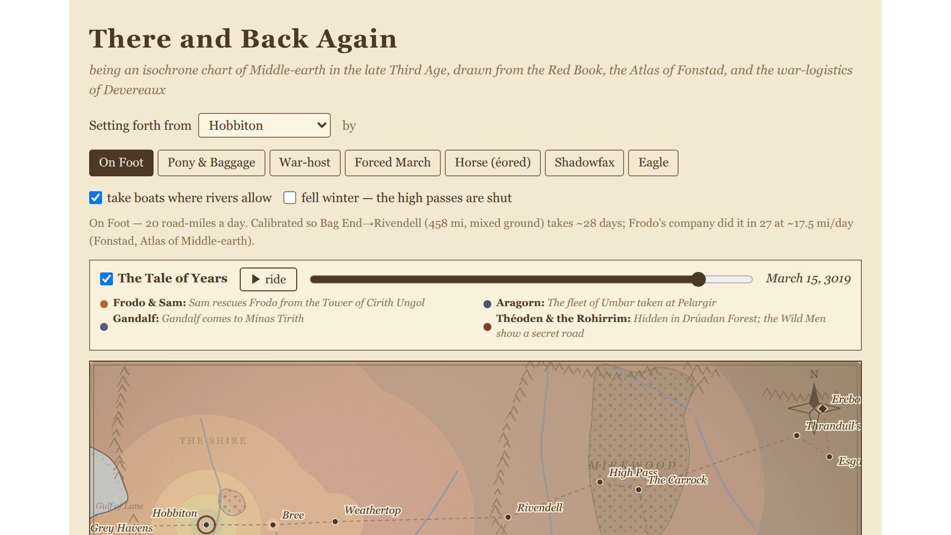 There and Back Again