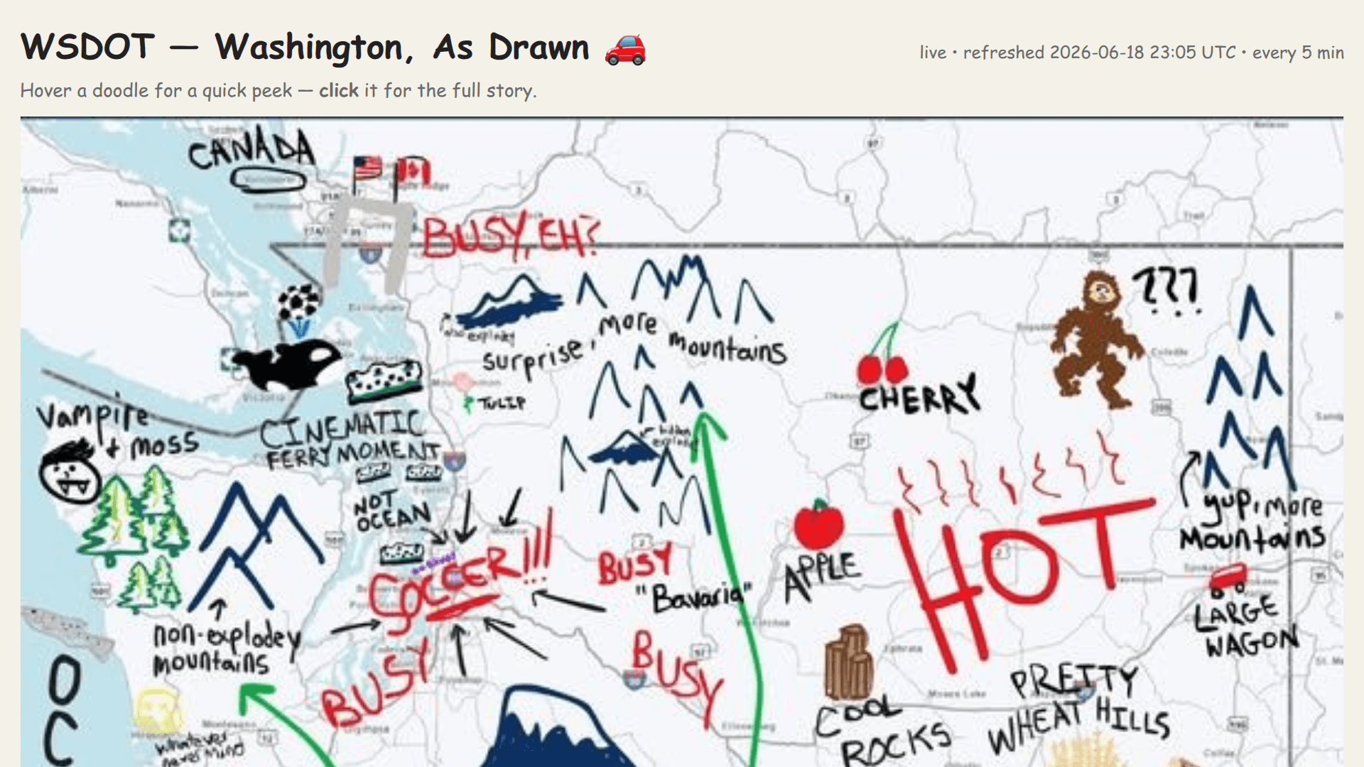 WSDOT Live Feeds for Travel Times, Border Waits, and Cameras