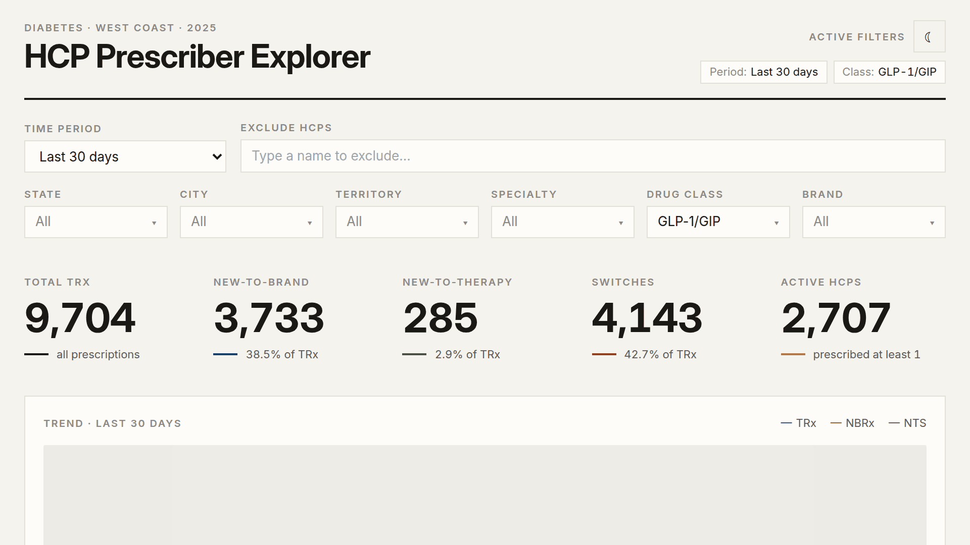 Sample HCP Prescriber Explorer