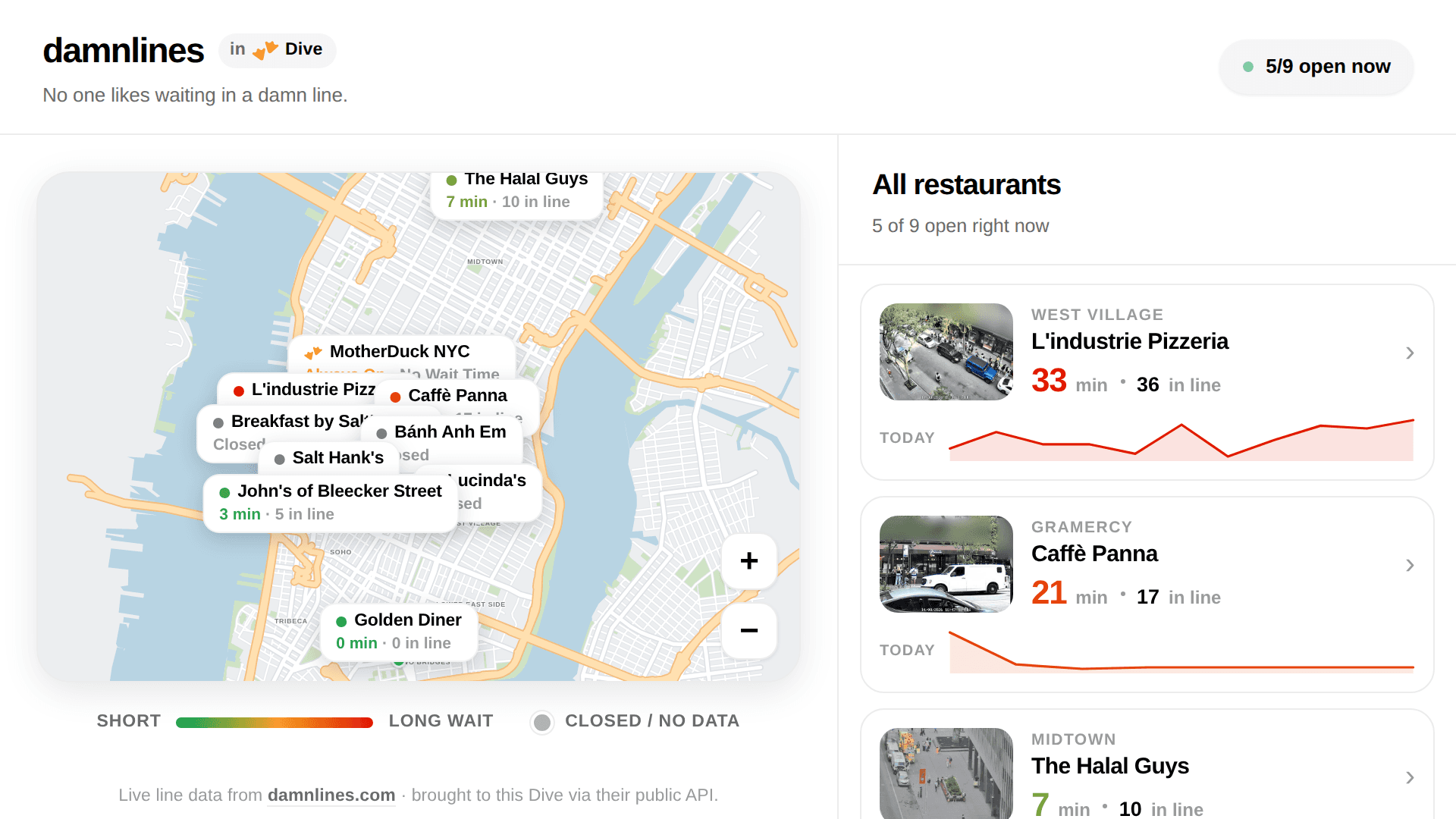 Screenshot of damnlines · NYC restaurant lines