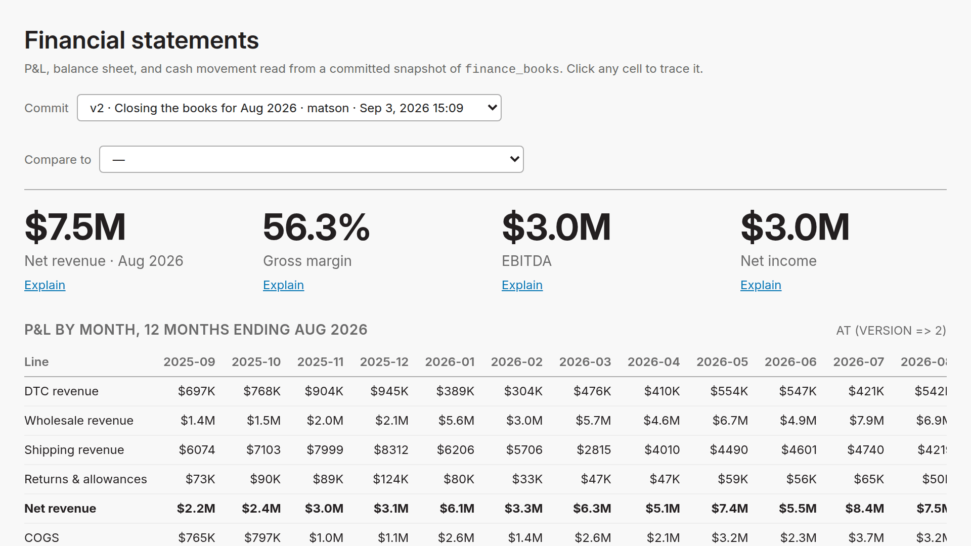 Screenshot of Financial statements