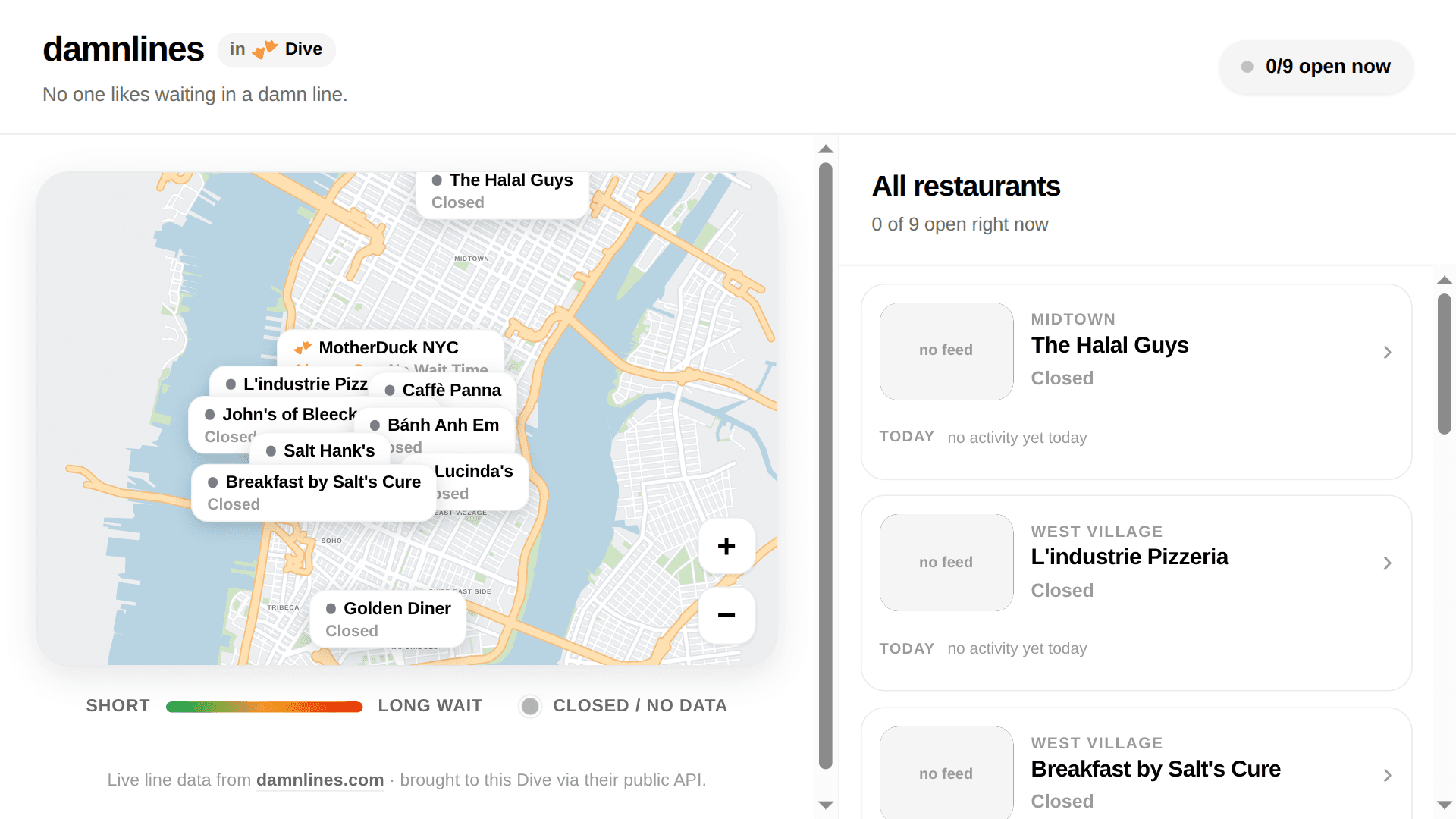damnlines ยท NYC restaurant lines